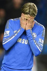 End of the line for Torres project?