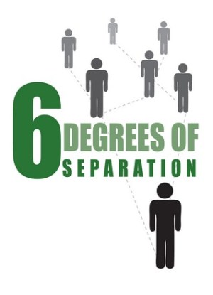 Six Dregrees of Managerial Seperation (Image from Sunsetplayhouse.com)