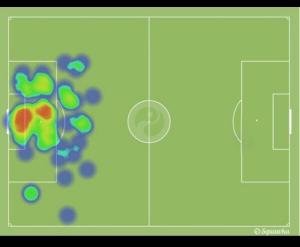 Neuer's heat map shows how far the keeper likes to come out of his box (Image from PA)
