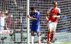 Different Shirt, same story - Falcao  desperate to find form  (Image from Getty)